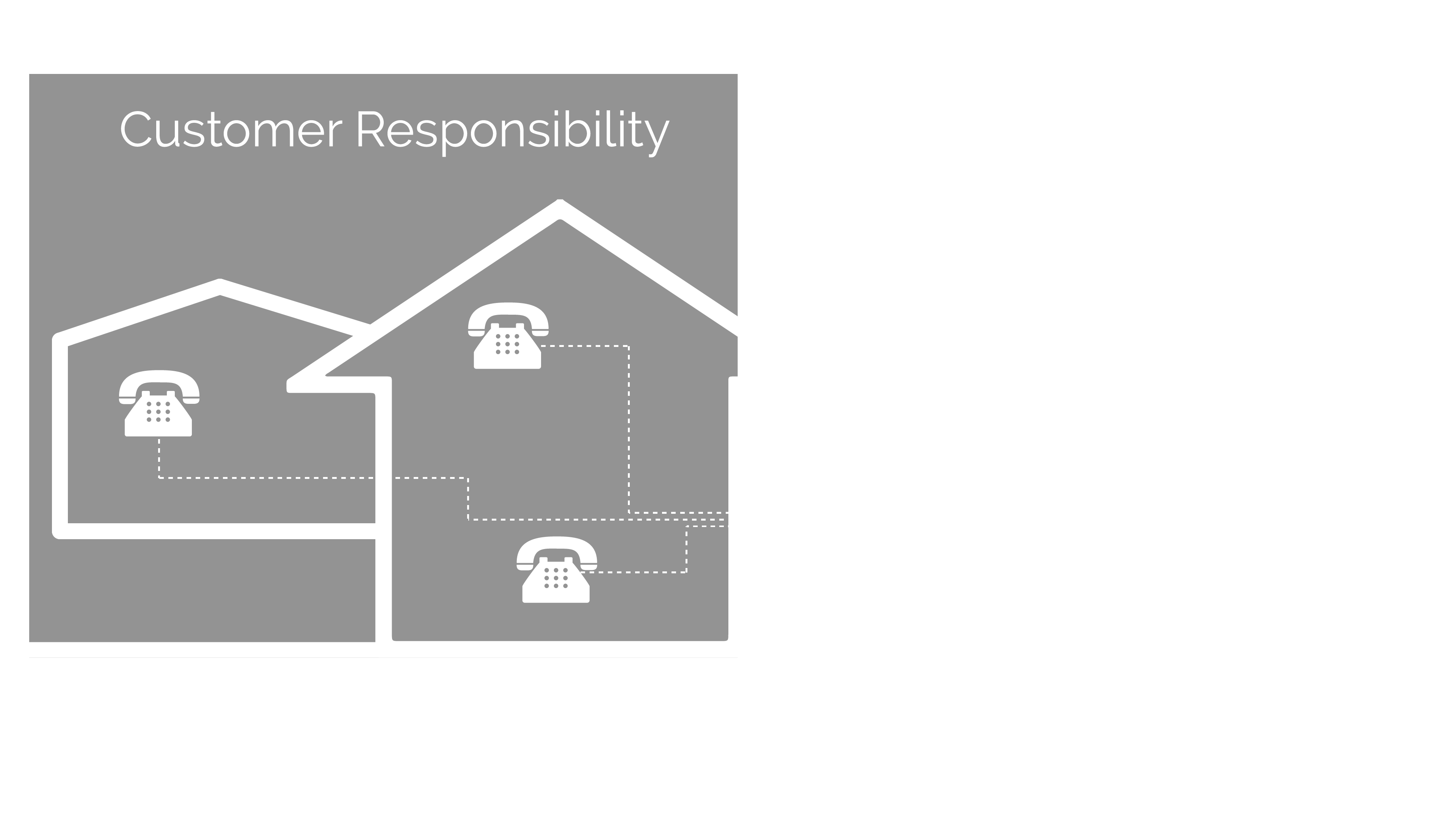 Wire Responsibility-02